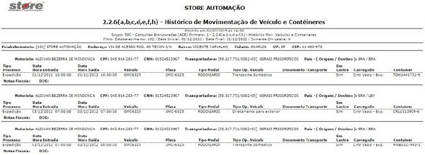 2.2.6(A,B,C,D,E,F,H) - HISTÓRICO MOV. VEÍCULOS E CONTAINERES LAYOUT